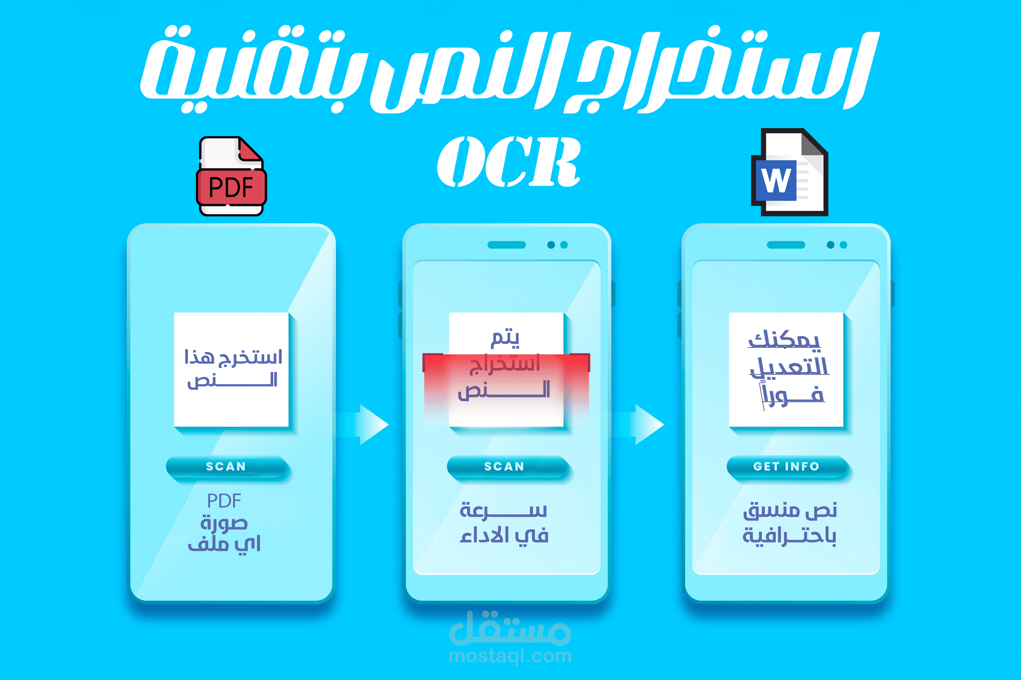 تحويل ملفات PDF الى وورد (OCR, وغيرها)