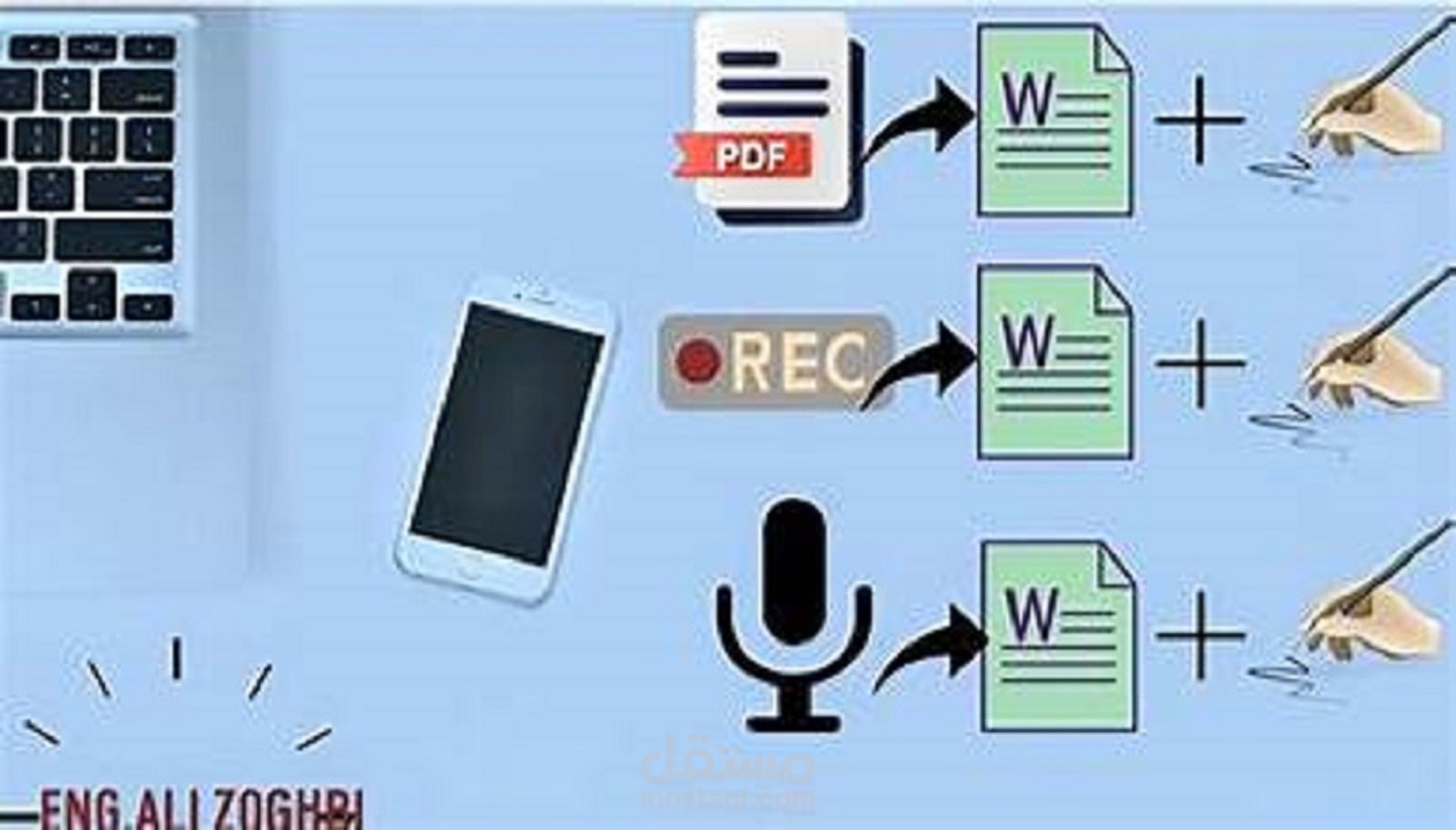 تحويل وتفريغ ملفاتpdf الي ملفات word باللغه العربيه او الانجليزية او الالمانية.