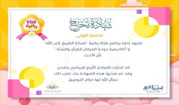 تصميم شهادة باحترافية