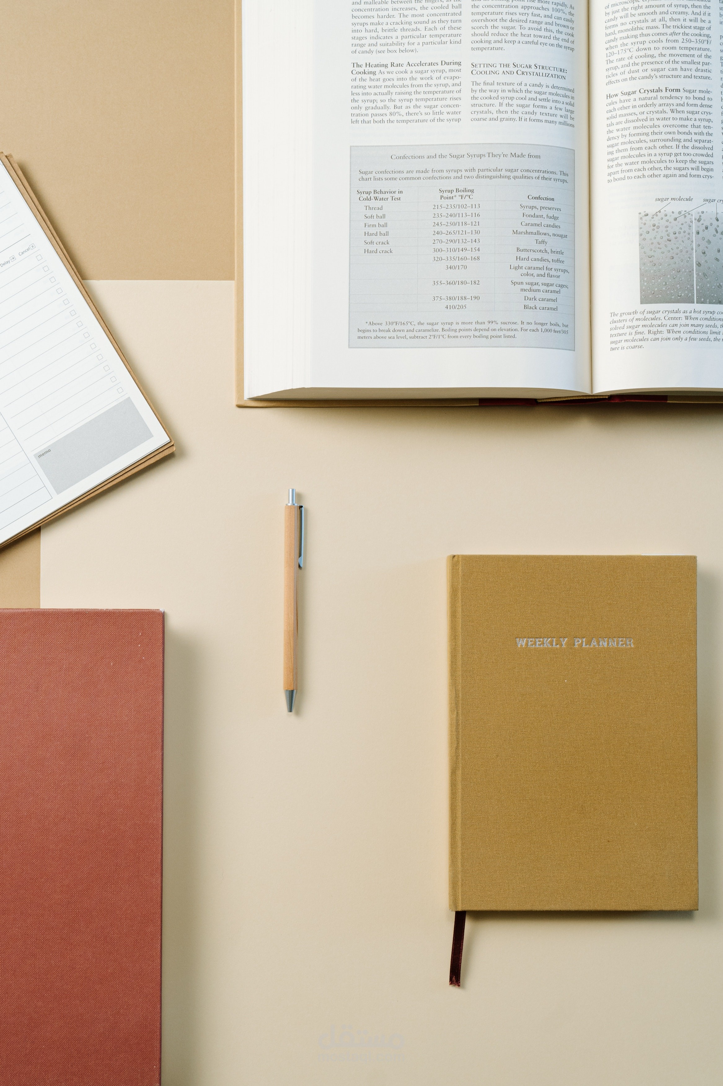 Paragraph writing