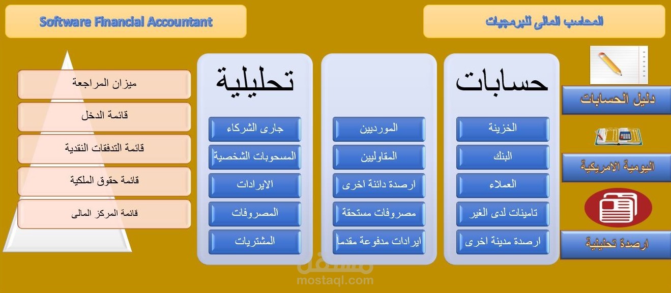 انشاء برامج حسابات بالاكسيل
