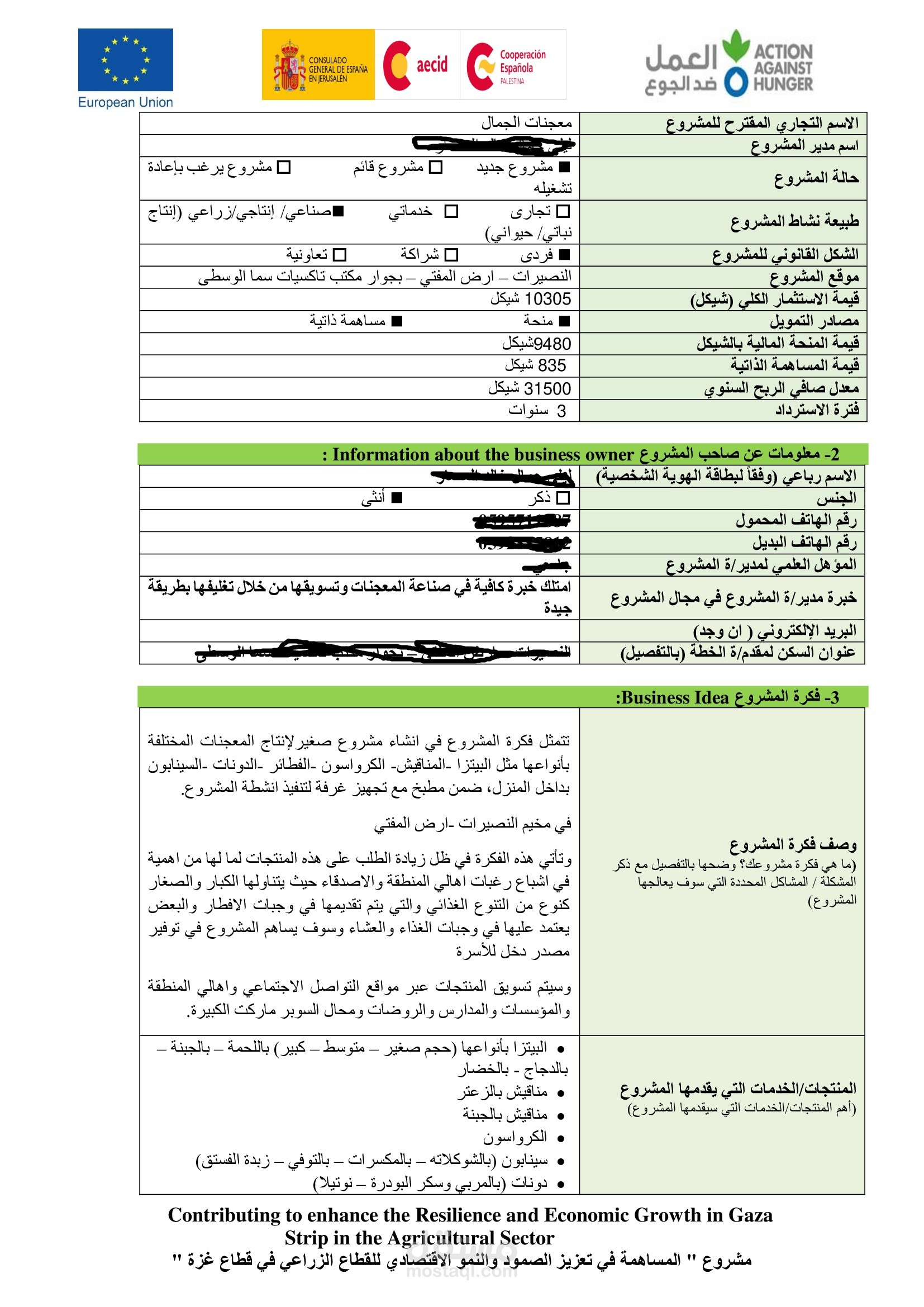 مشروع انشاء مصنع معجنات للتصنيع المحلي