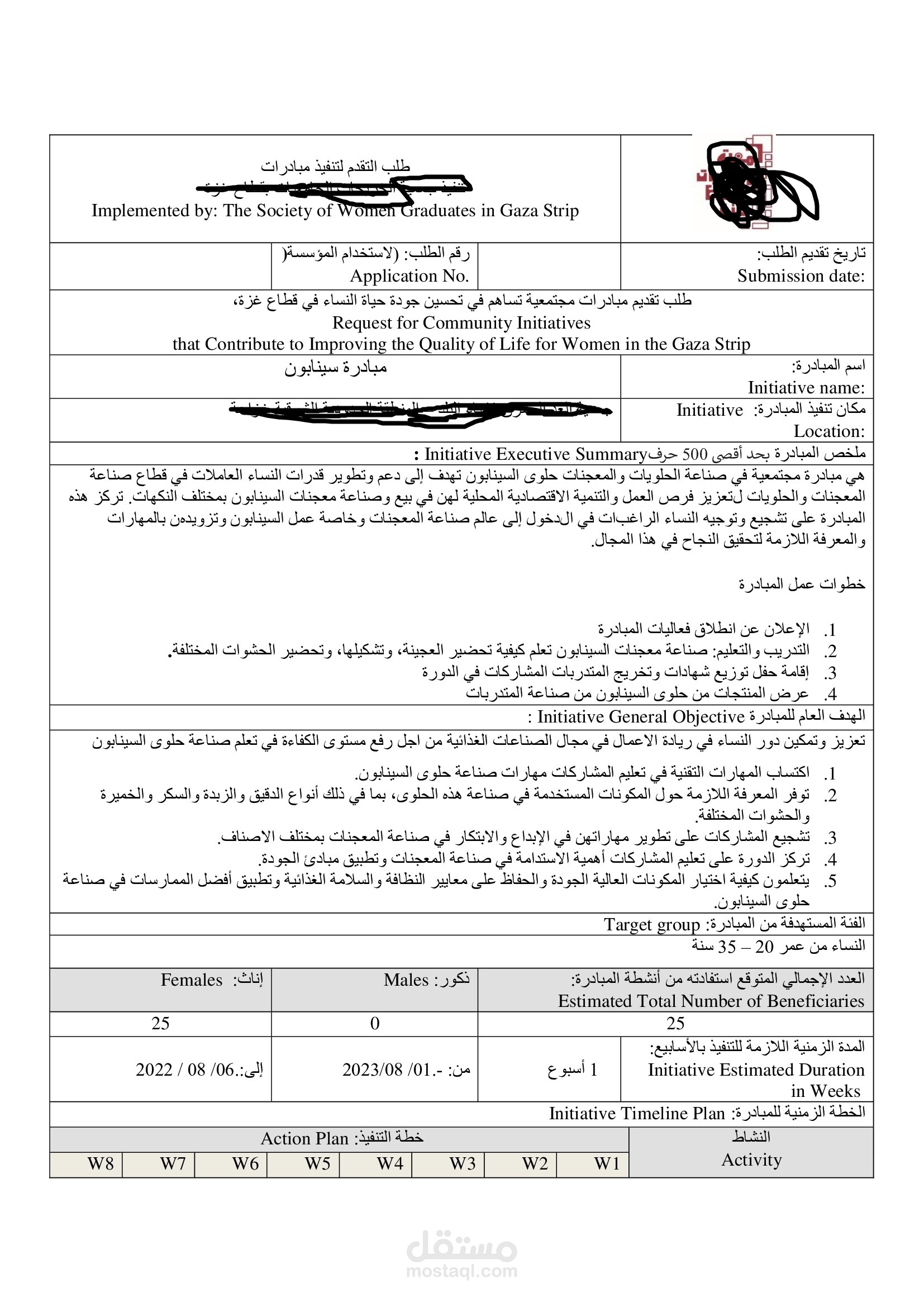 مشروع تدريب صناعة حلوى السينابون