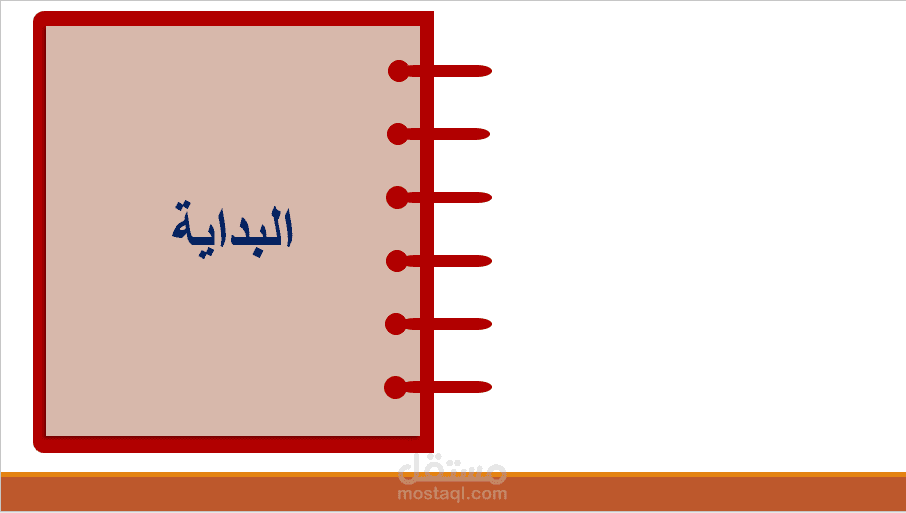 حوّل محتواك إلى كتاب رقمي مذهل بتأثير تقليب الصفحات