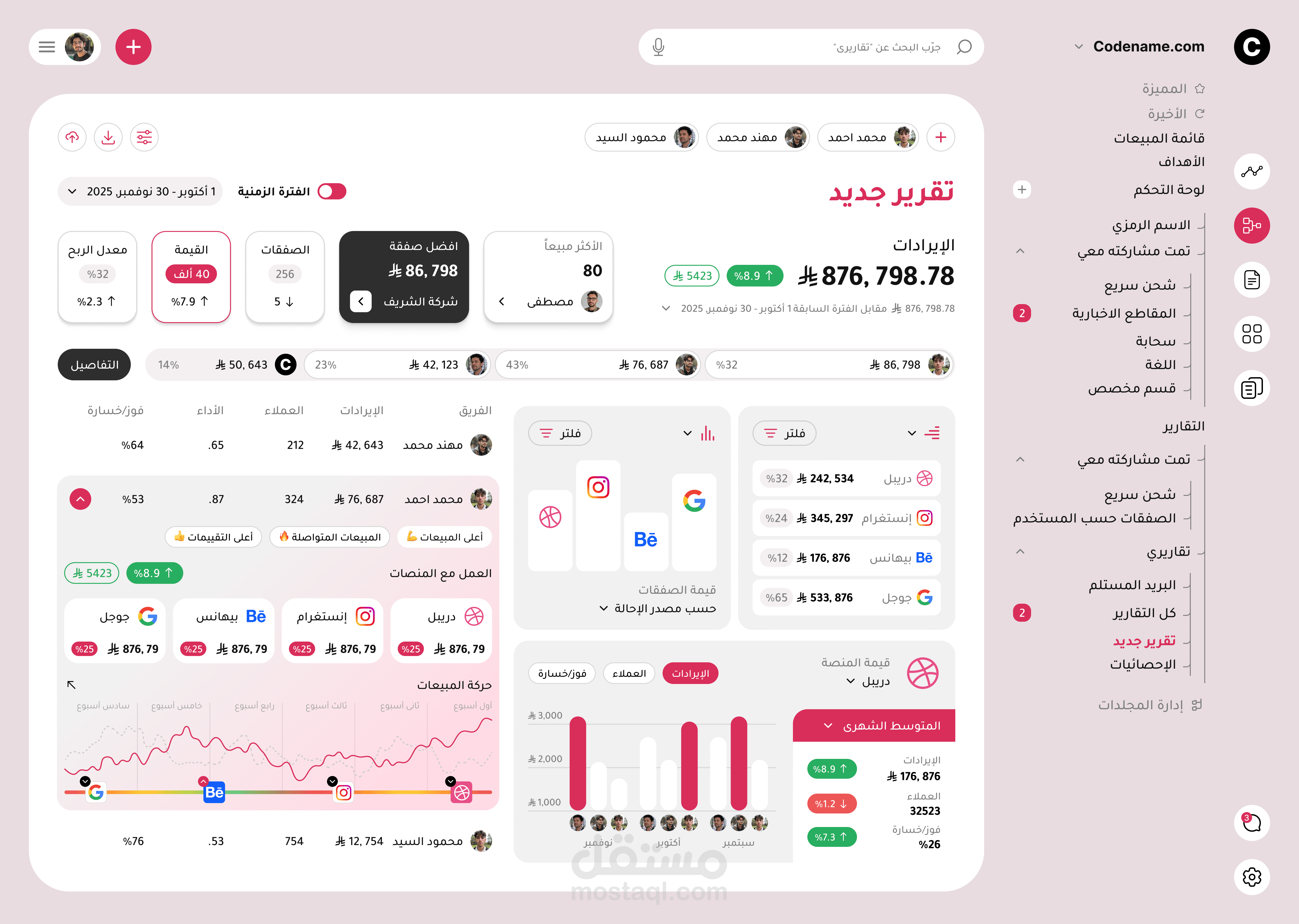 تصميم لوحة تحكم