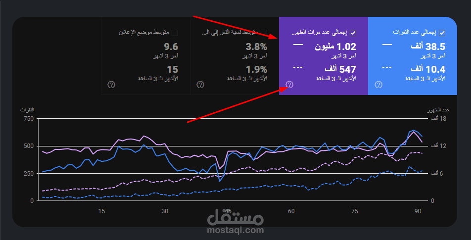 تجهيز و تحسين محركات البحث seo سلة