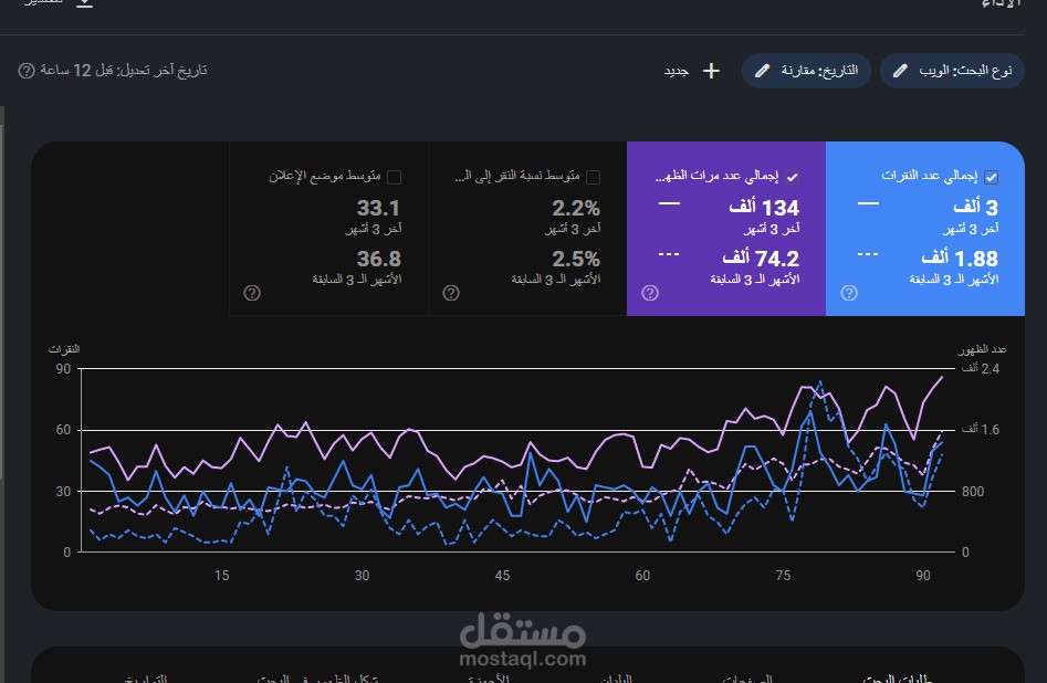 تحسين محركات البحث seo