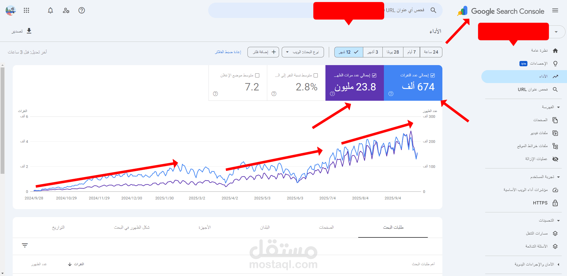 تحسين ترتيب متجرك او موقعك  علي محرك البحث  جوجل و bing لتكون في الصفحات الاولة