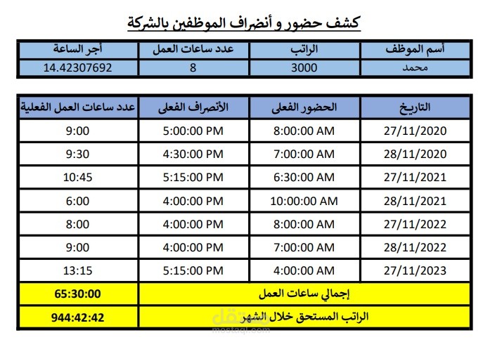 مشروع حضور و أنصراف