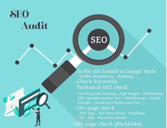 SEO Audit تحليل شامل للموقع