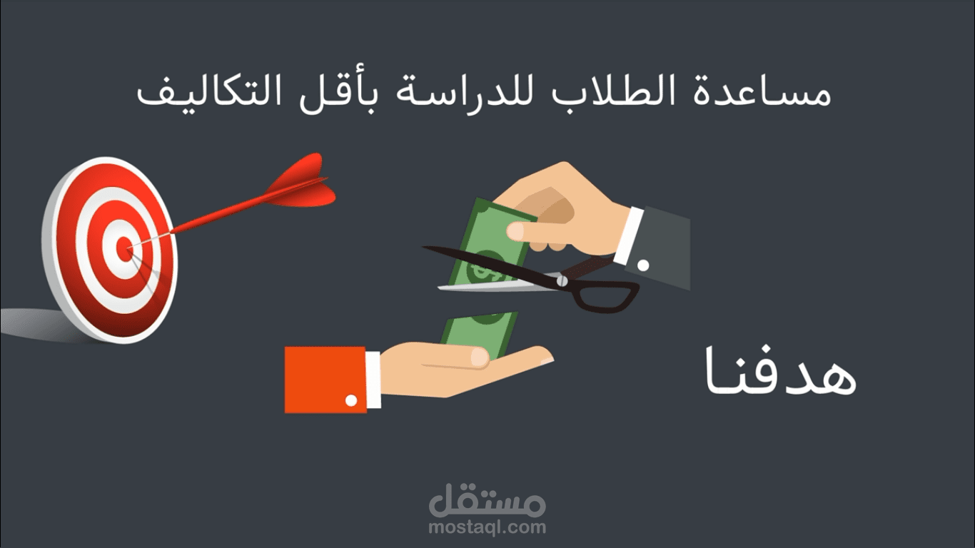 فيديو مؤسسة عين. موشن جرافيك