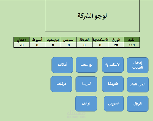ادارة مخازن