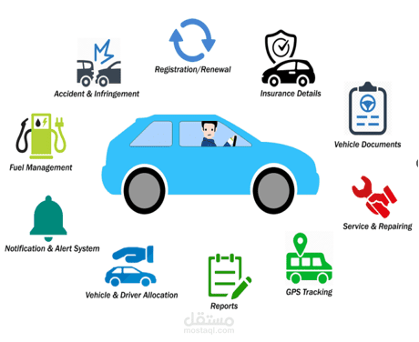 نظام لخدمات ادارة السيارات