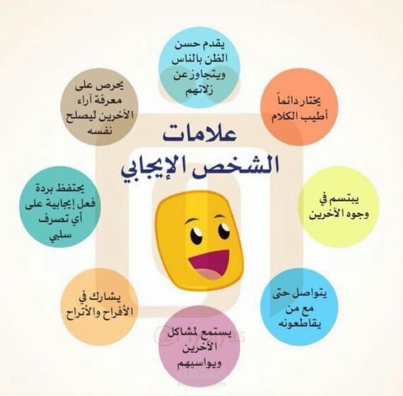 تحديث حياتك الايجابية