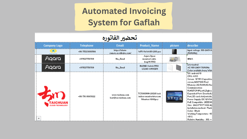 Excel: نظام الفوترة الآلي لقافلة