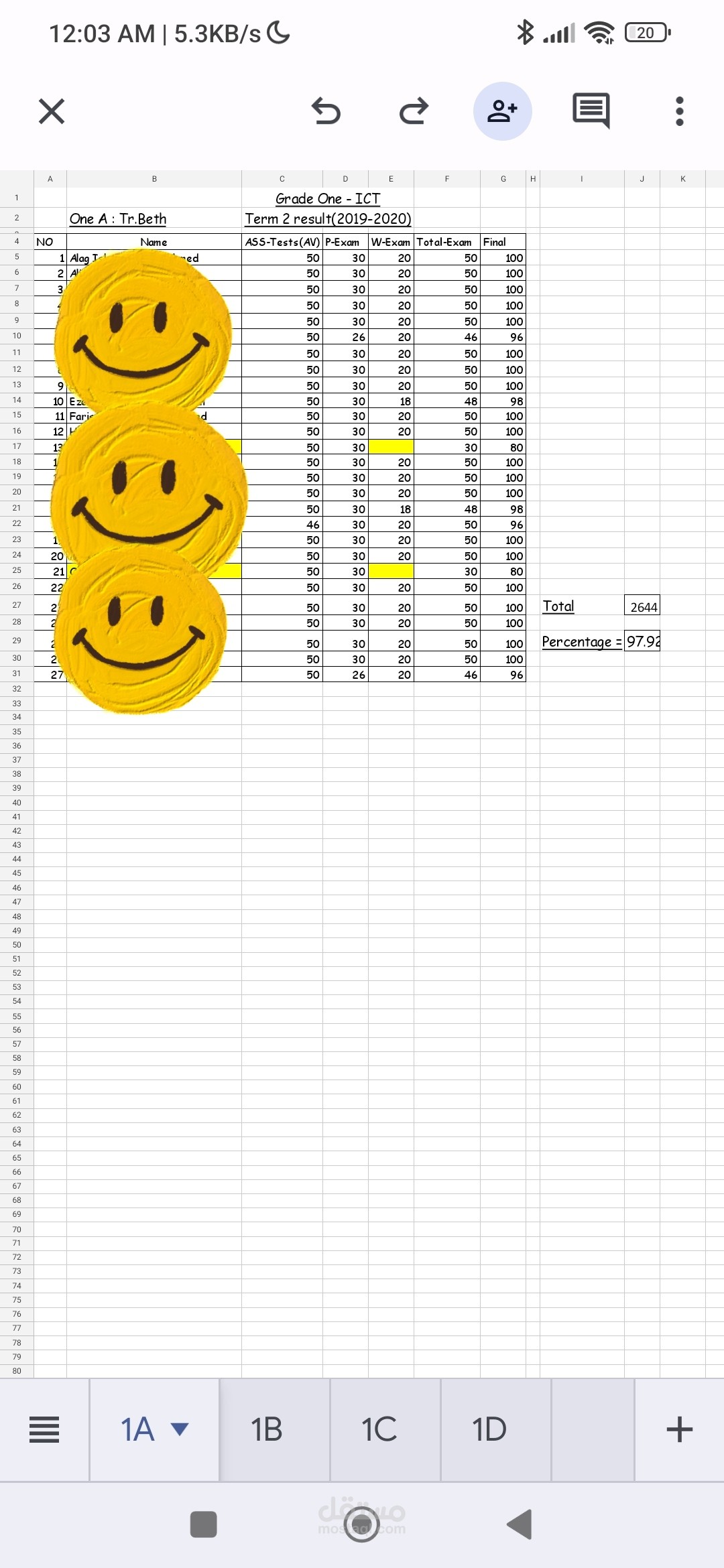 تقرير درجات الطلاب