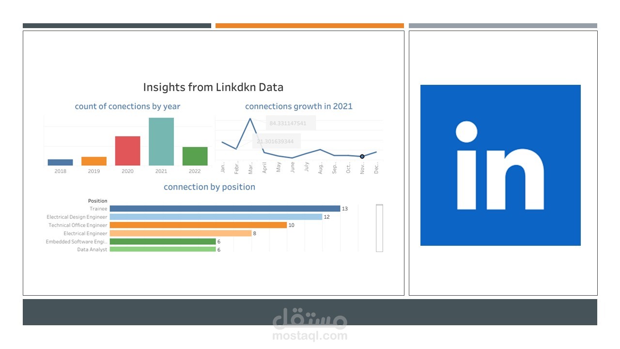 تحليل بيانات المتابعين علي لينكدان باستخدام Tableau