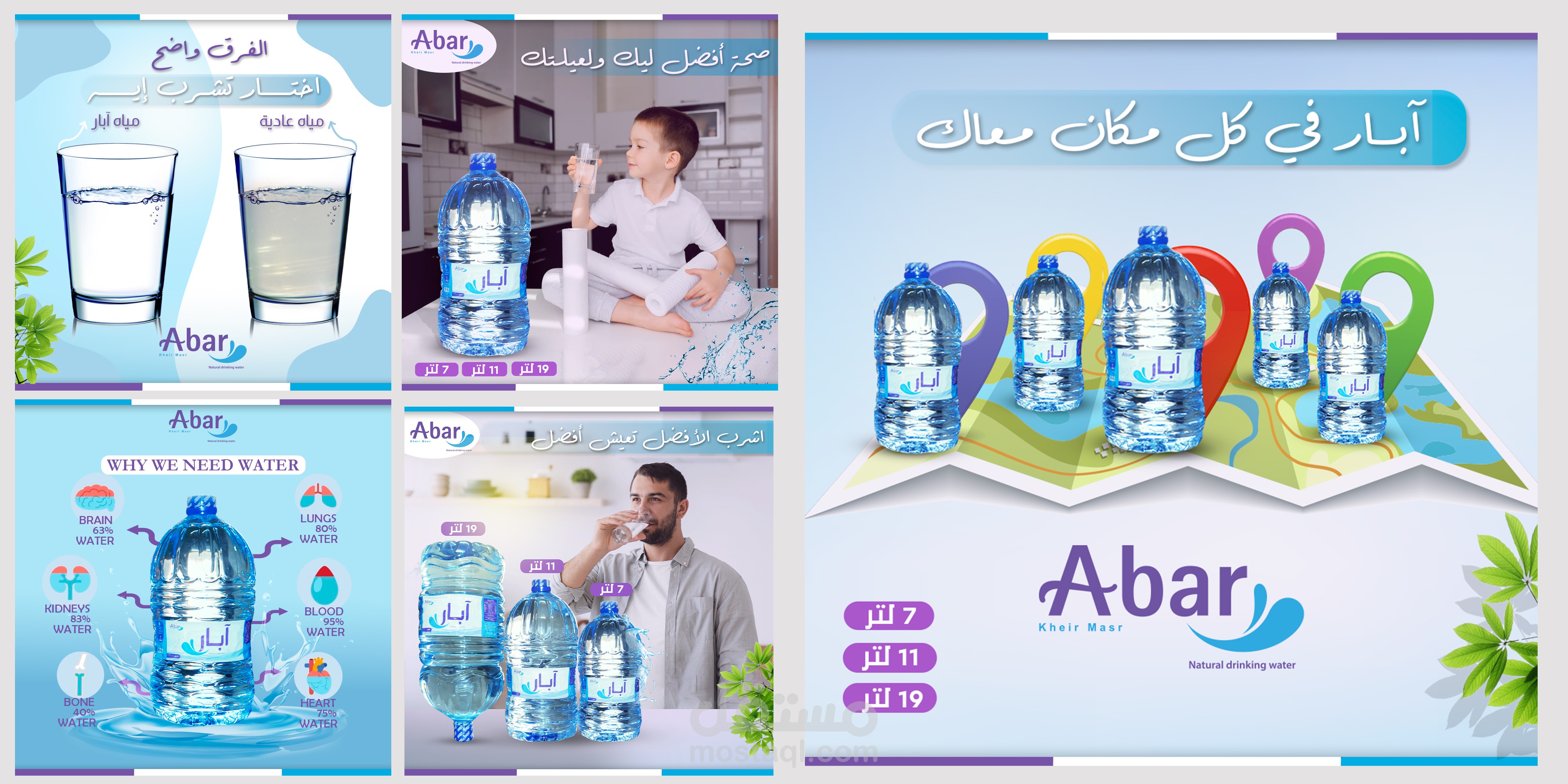 آبار شركة مياة