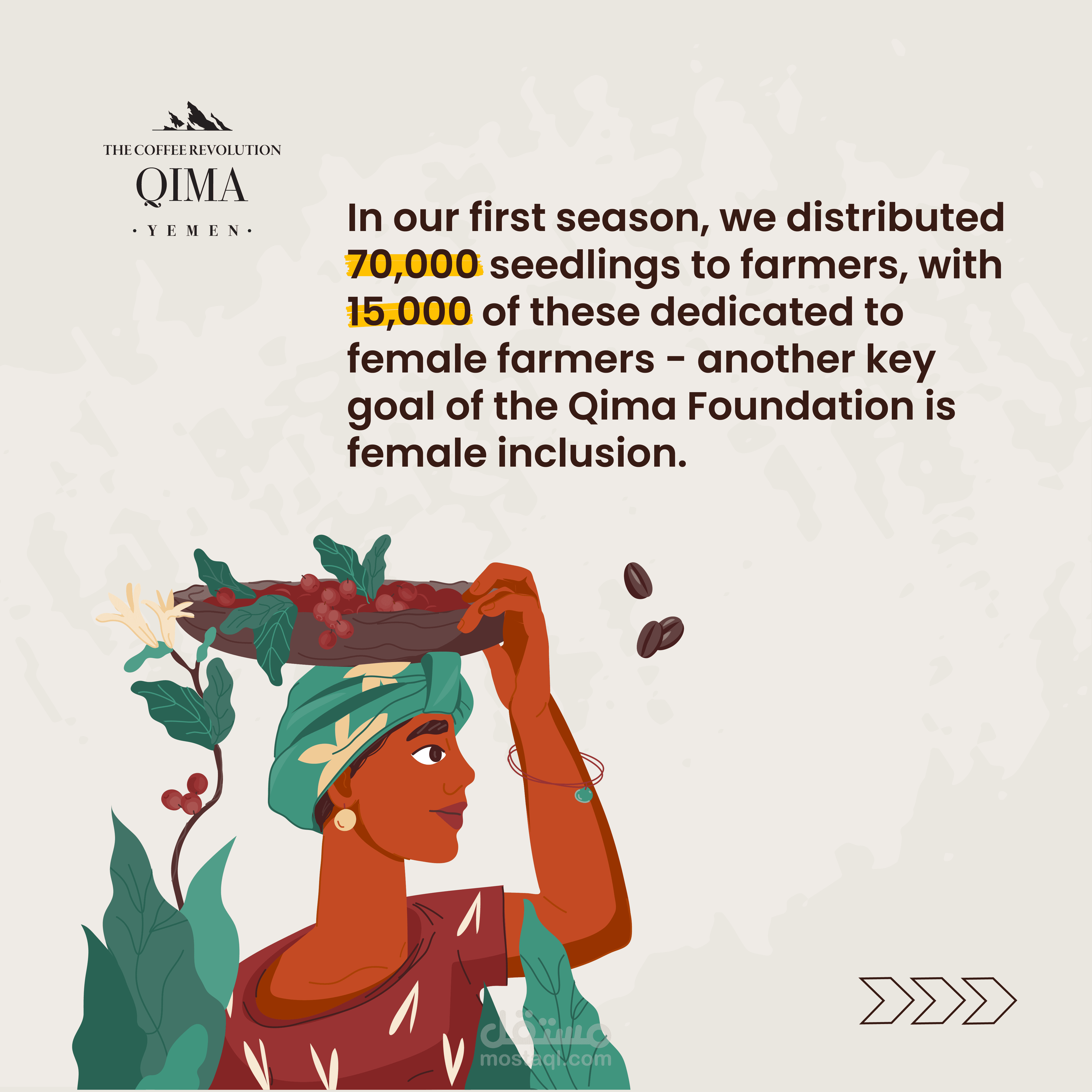 sInfographic Instagram Post