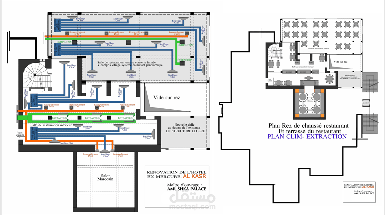 الأوتوكاد ورسم المخططات