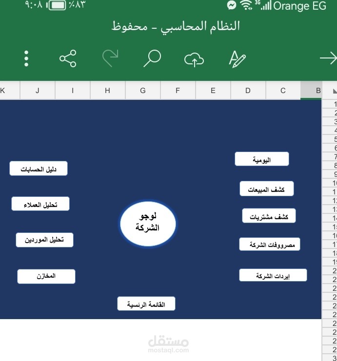 نظام محاسبي