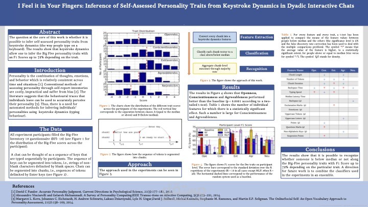 A scientific poster