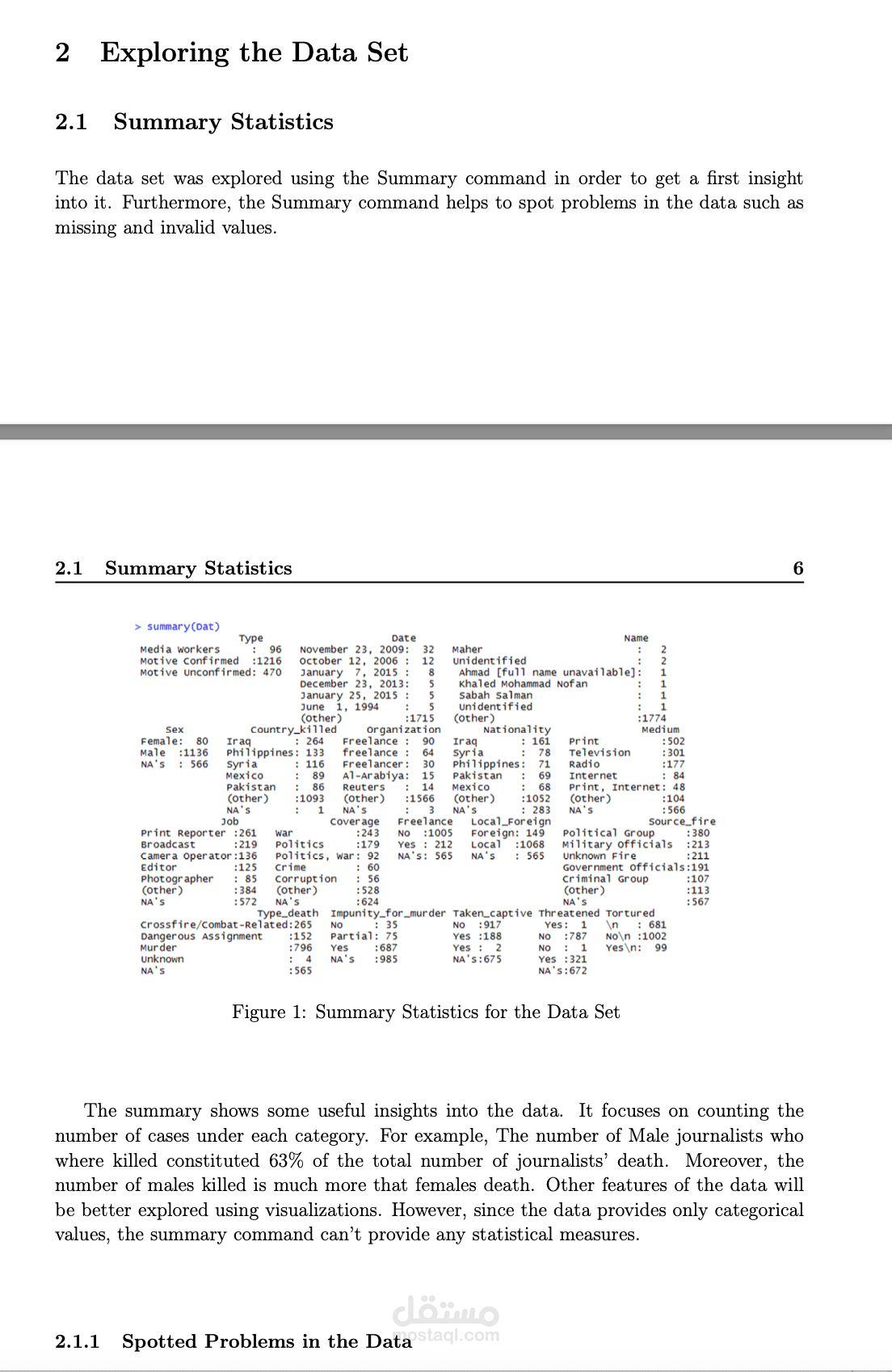 Data Analysis Report Using R