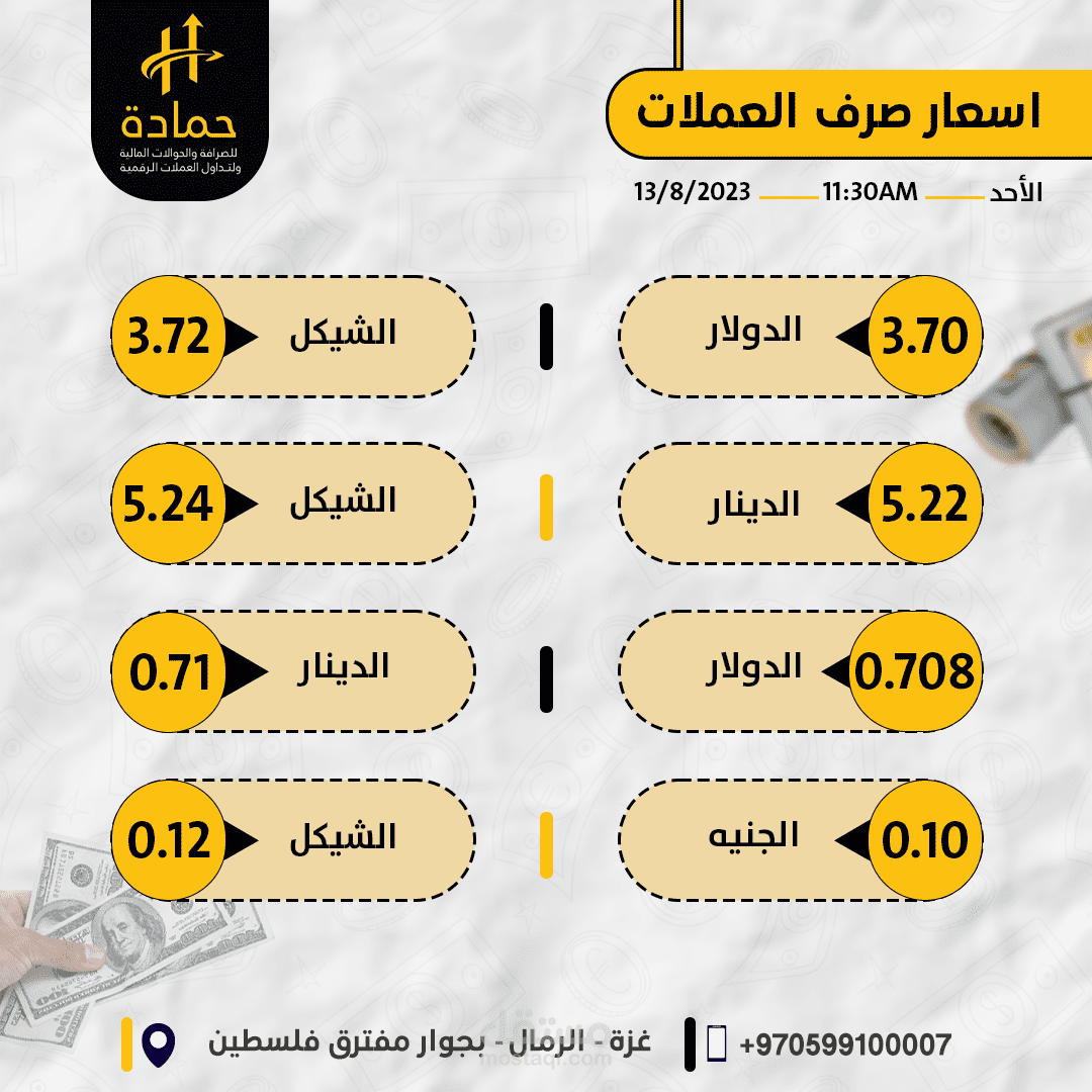 تصميم لمحل صرافة