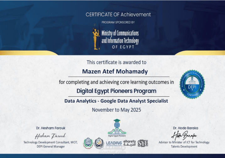 الشهادات - Certificates