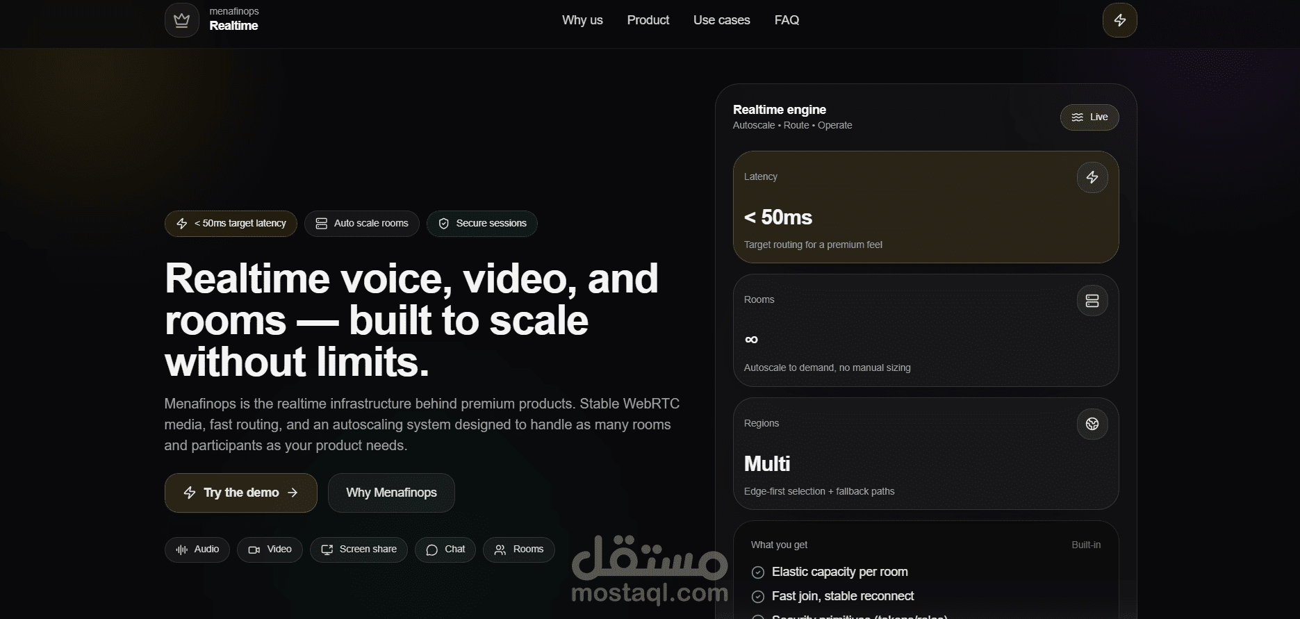 MenaFinOps - منصة لتقديم حلول تقنيه كامله للاتصالات