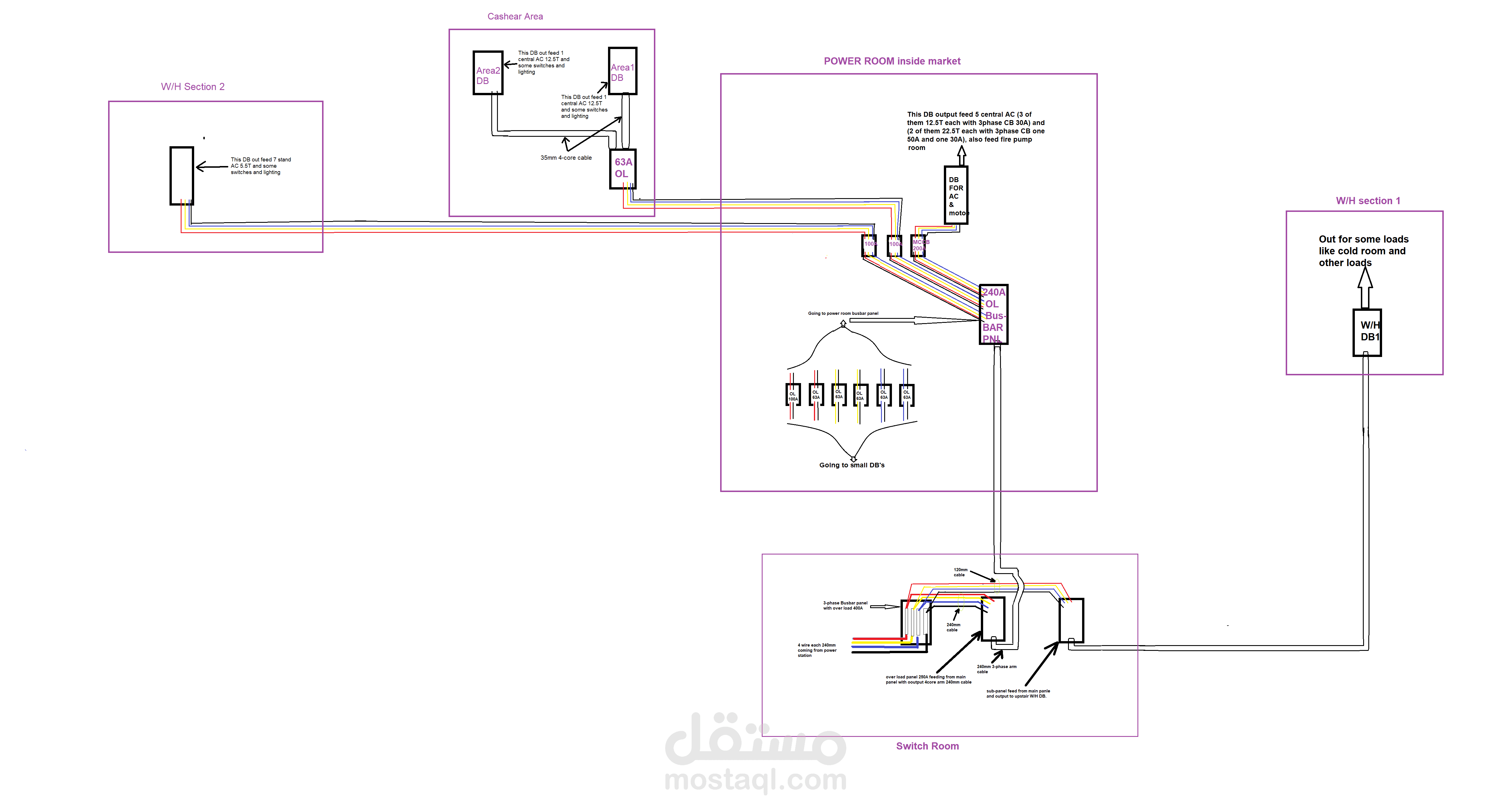 رسم هندسي كهربائي