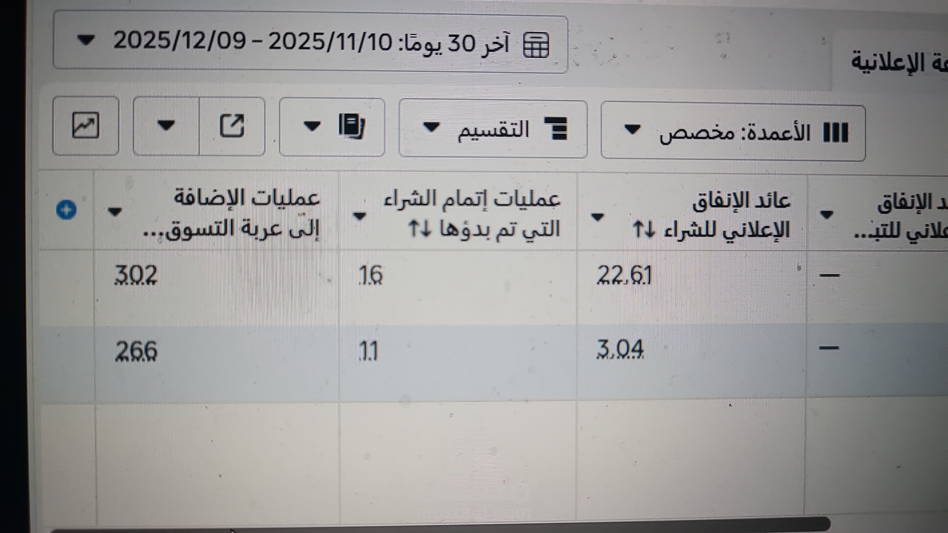اعلانات ميتا