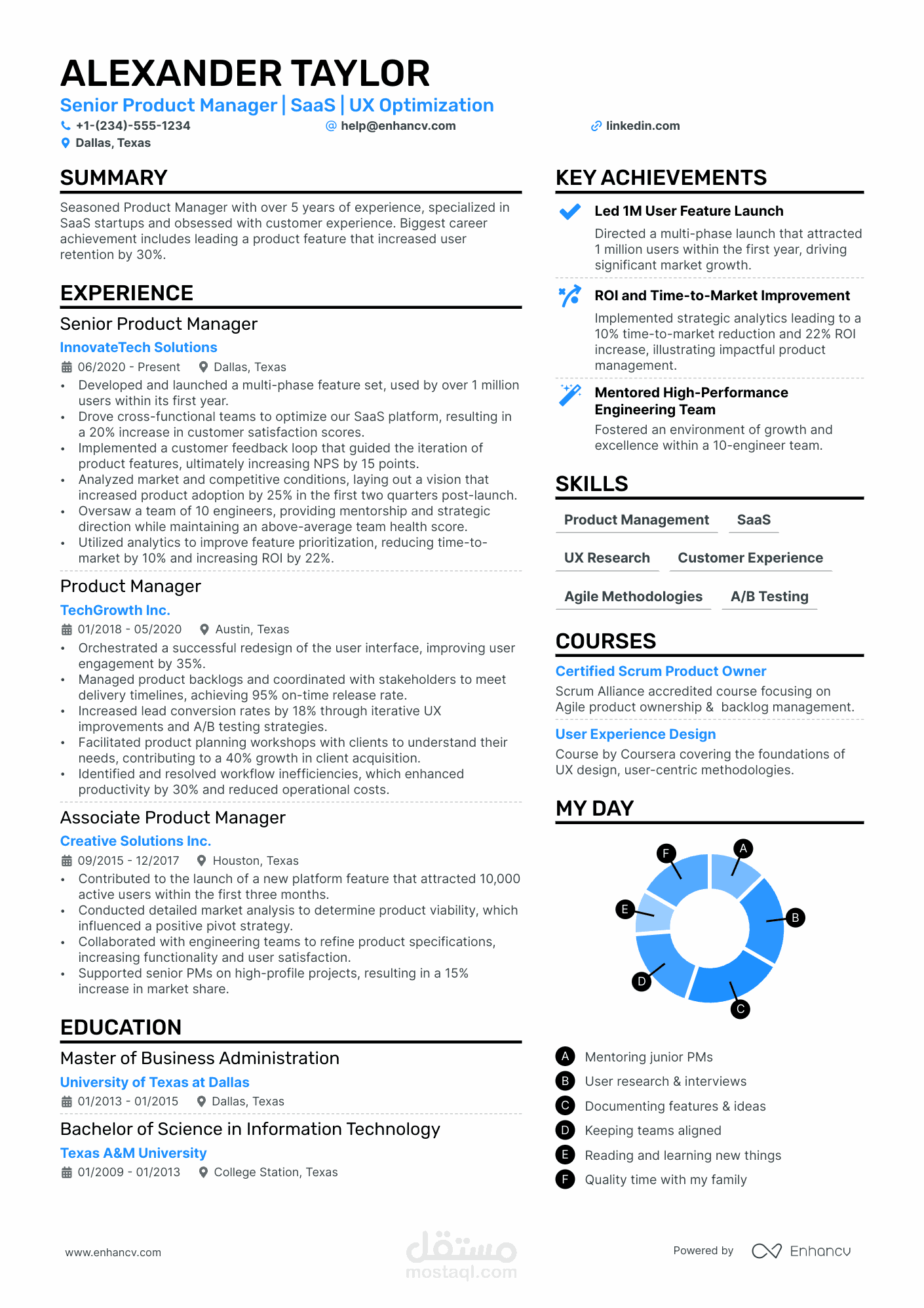 سيره ذاتيه بصيغه ats