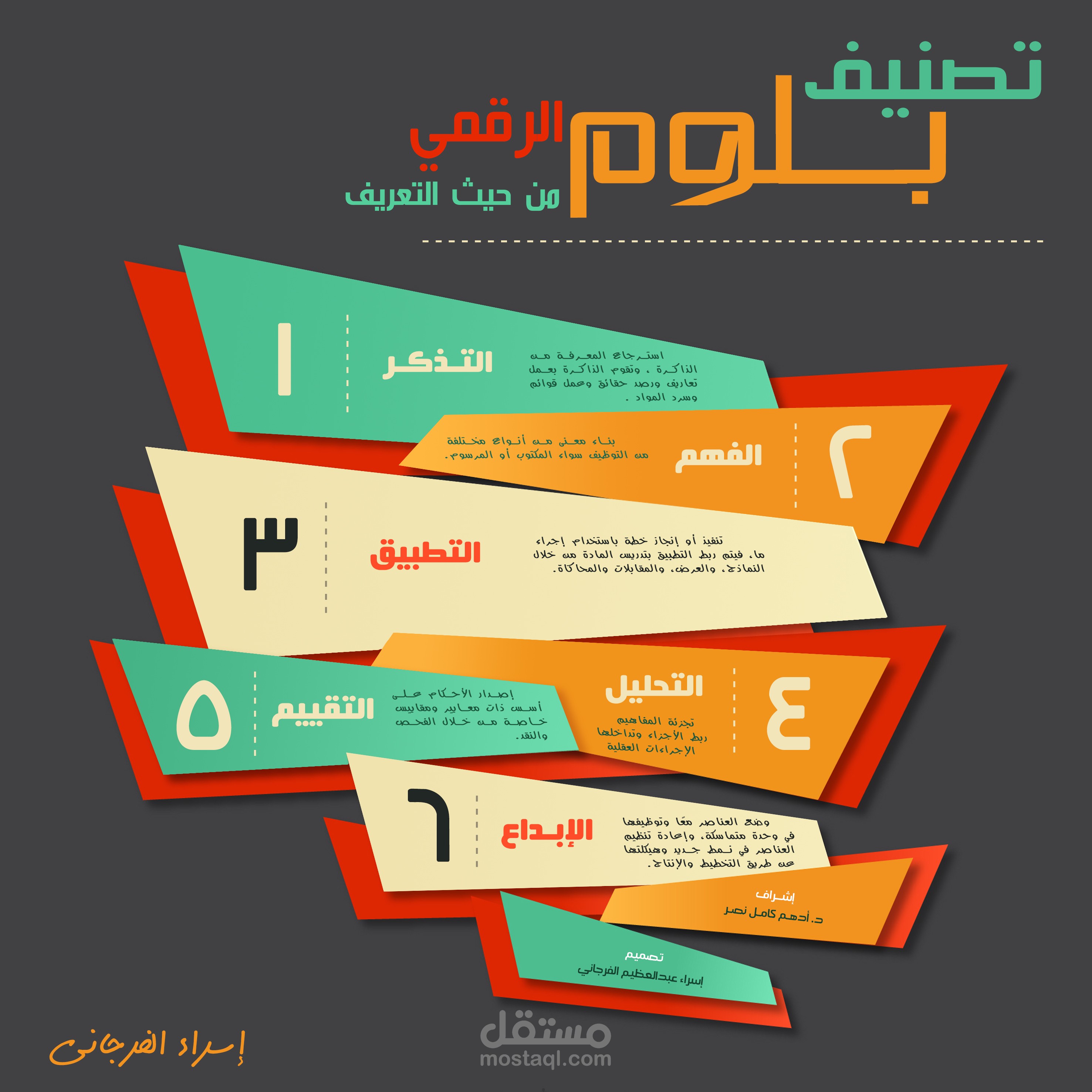 تصميمي إنفوجرافيكي