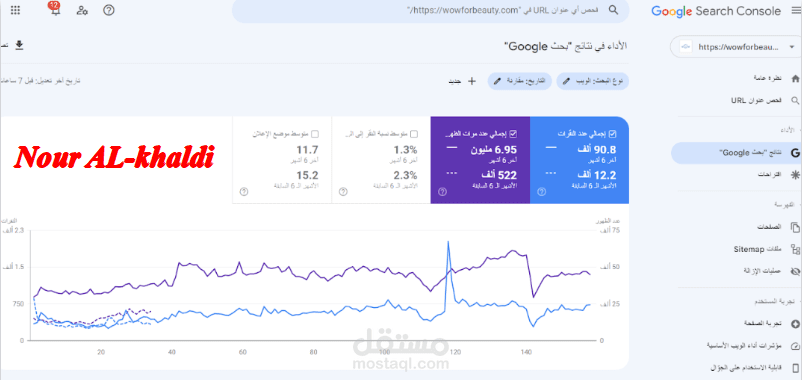 إحصائيات قوقل كونسول لمدر 6 أشهر