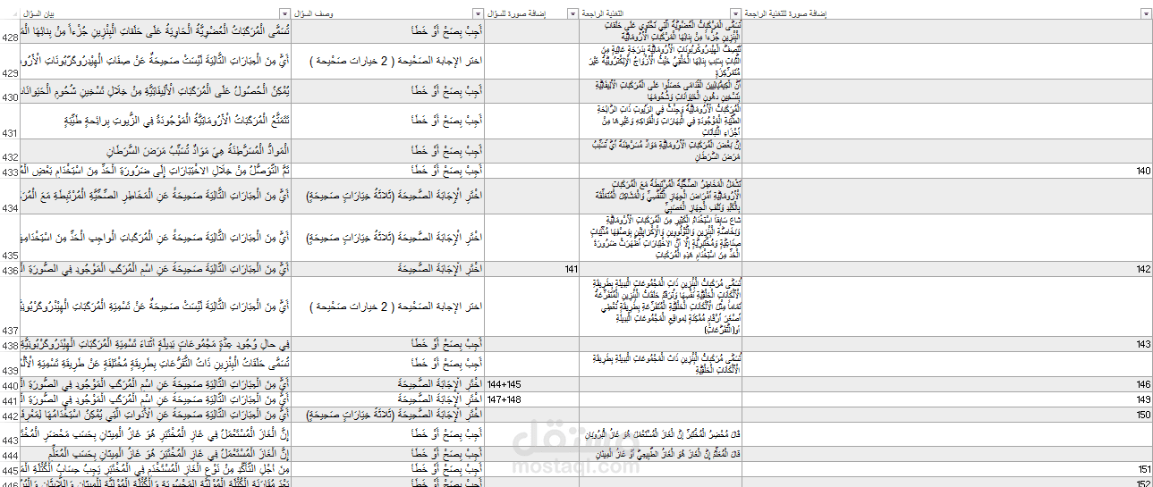 أسئلة صح أو خطأ