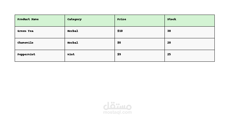 Accurate Data Entry and Product Listing Using Excel