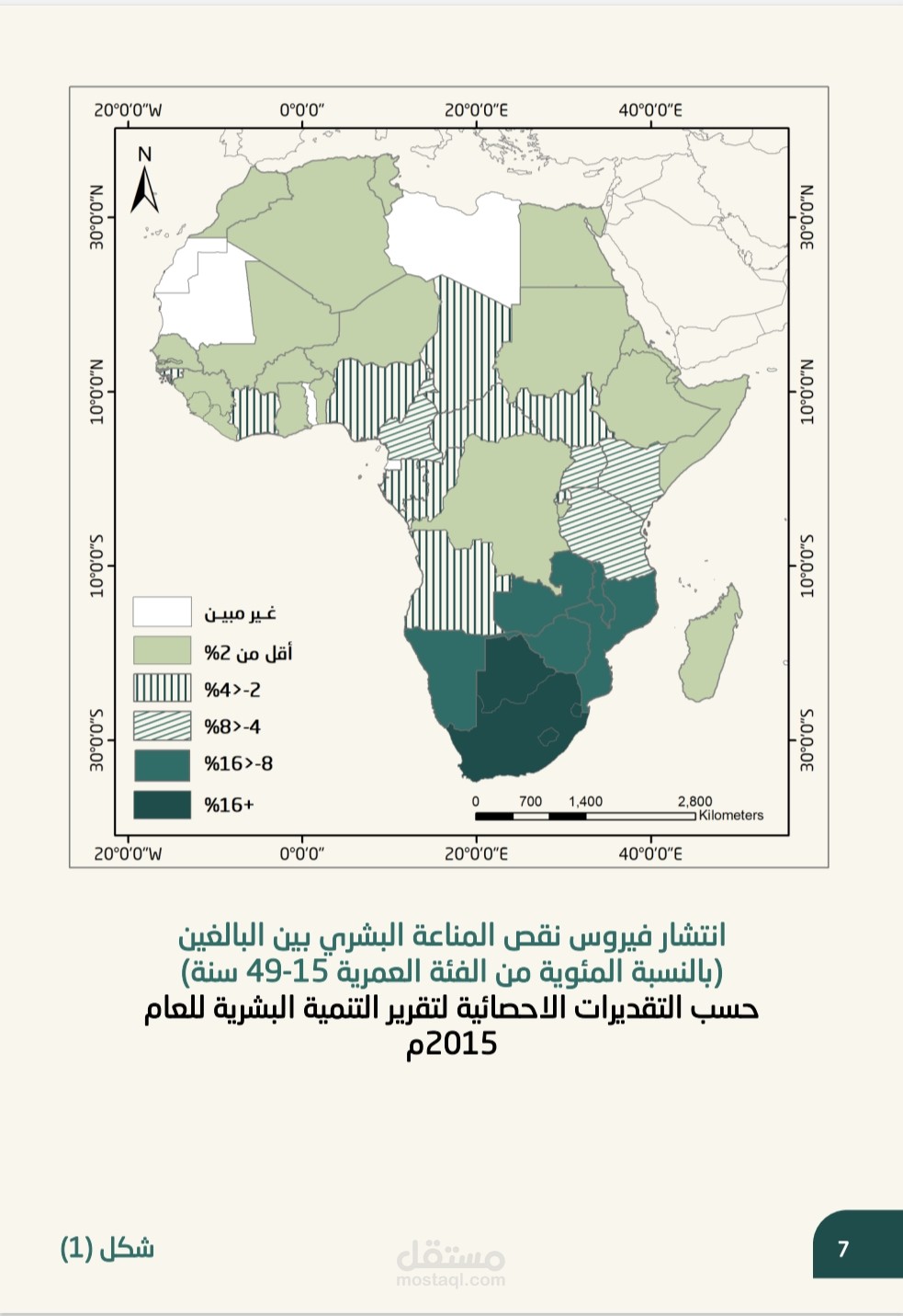 ملف بحثي صغير عن فيروس نقص المناعة البشرية