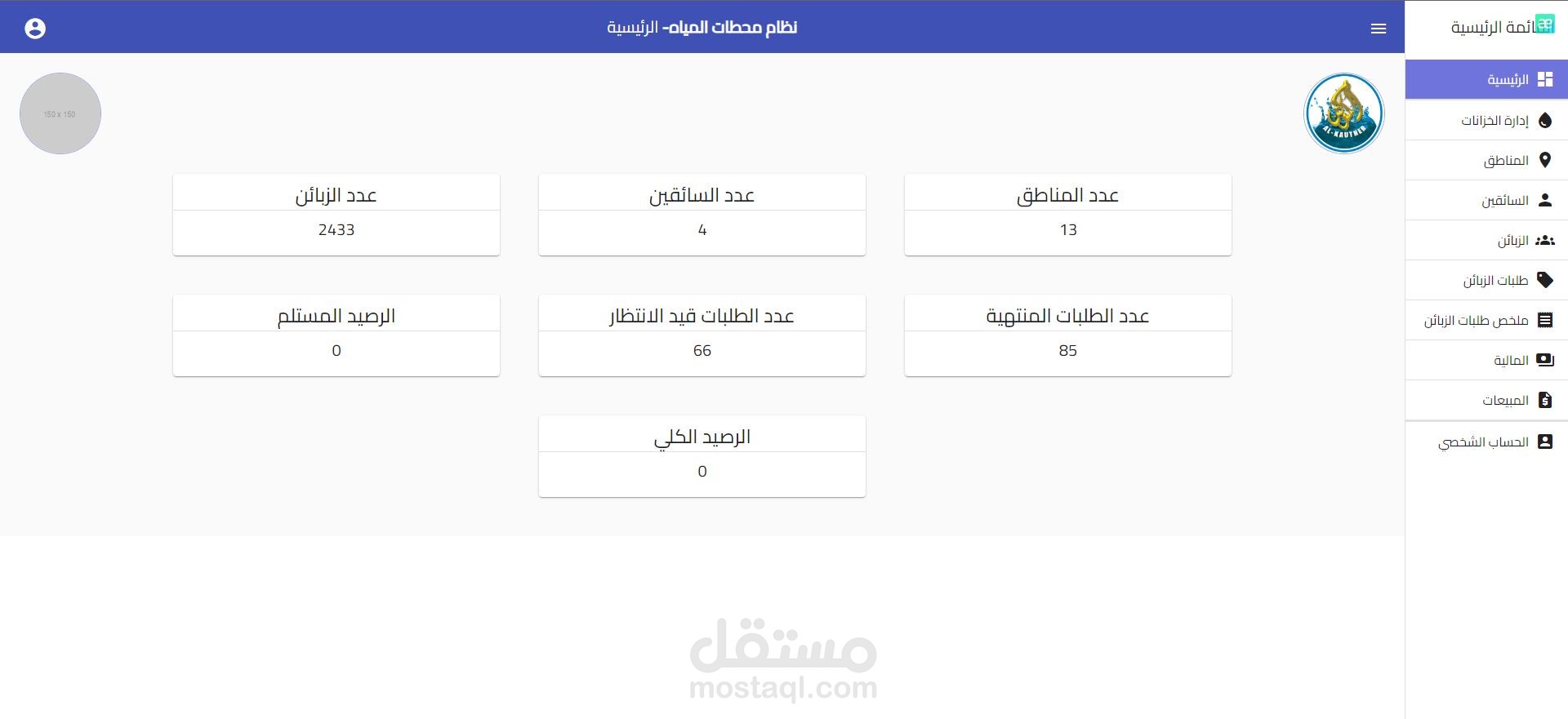 مشروع إدارة محطات توزيع المياه