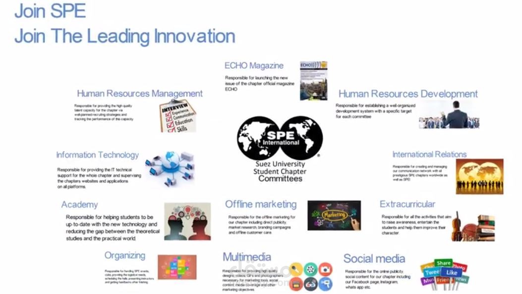 SPE Suez Committees' Job Description