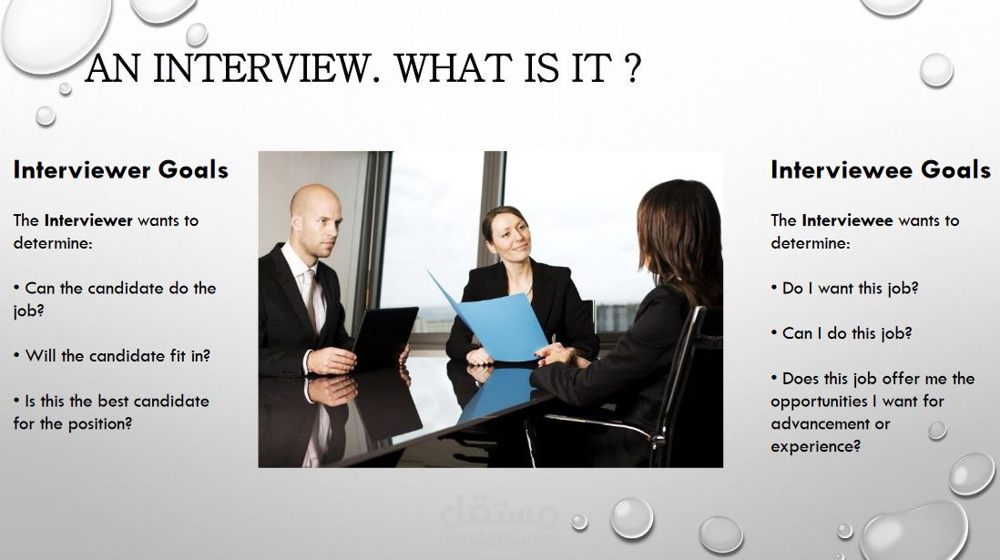 Conducting interviews