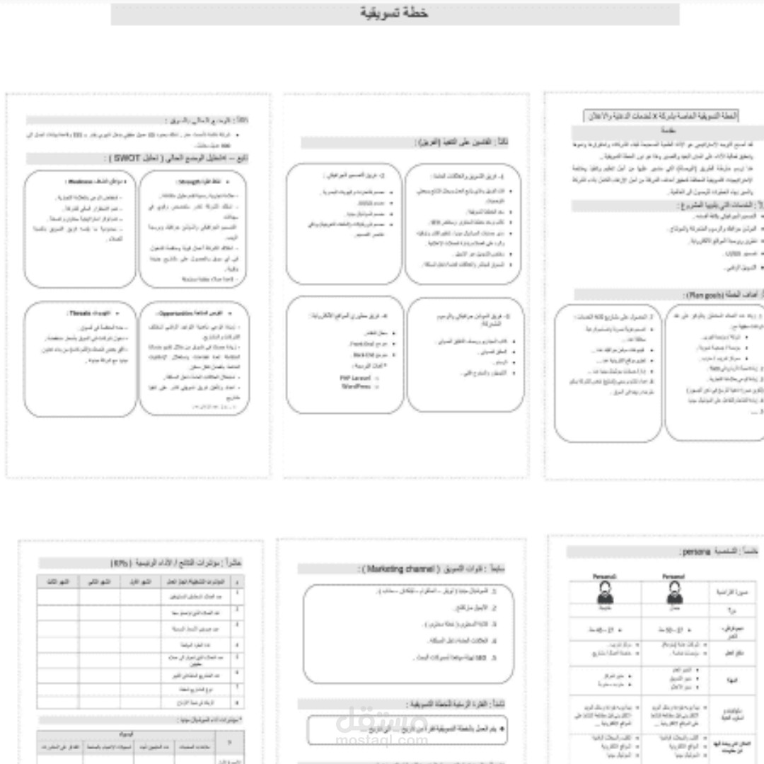 بناء خطة تسويقيه ناجحه