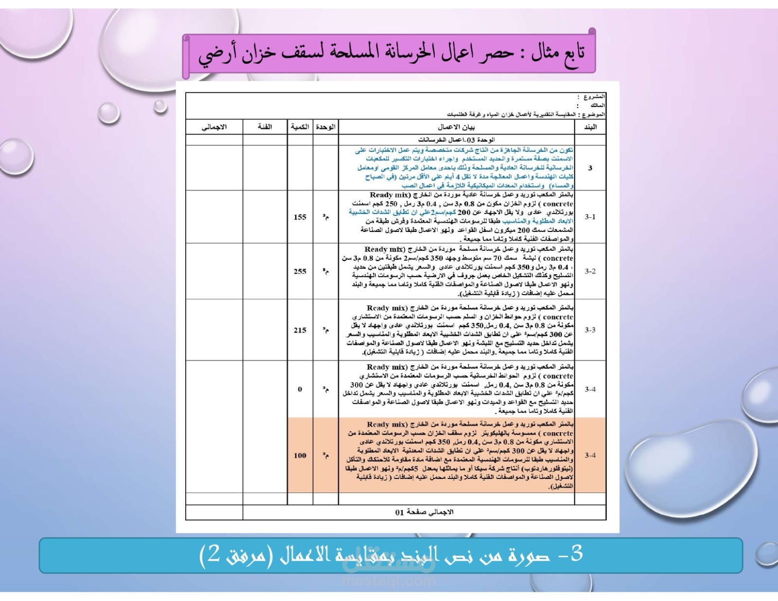 حصر كميات خزان ارضي