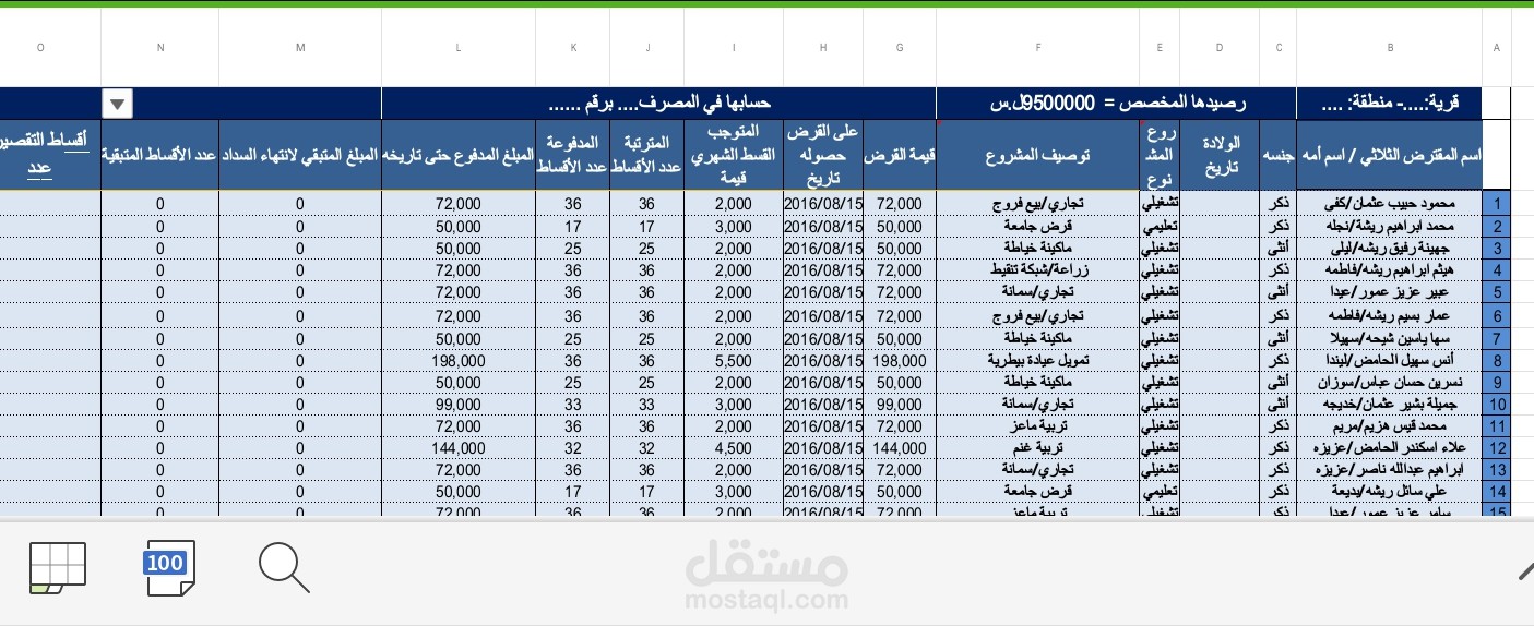 اتمتة بيانات سلف تشغيلية وتعليمية