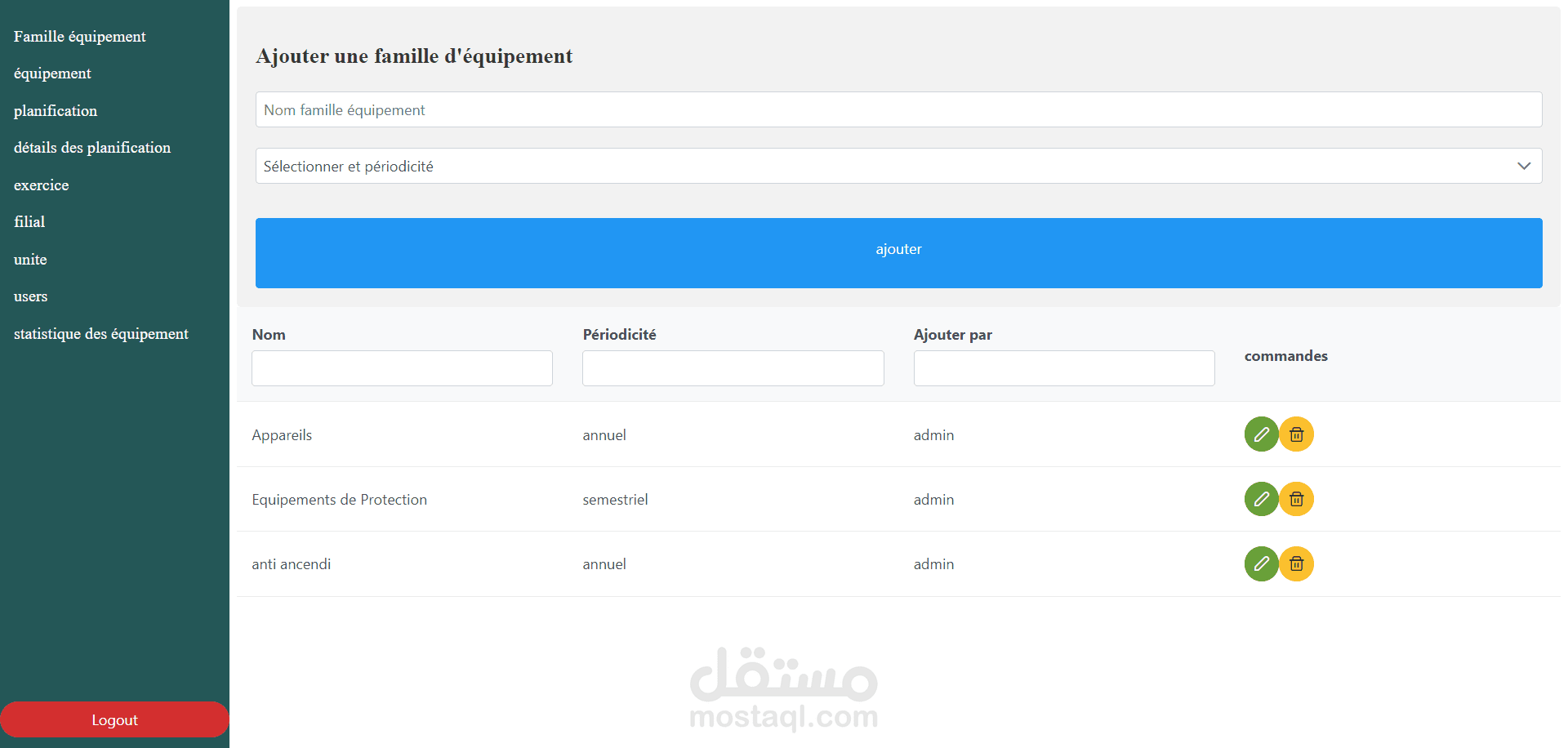 نظام إدارة المعدات الأمنية