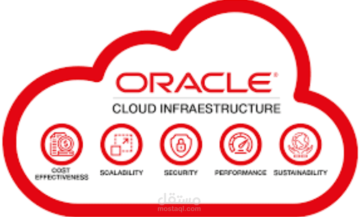 Oracle Cloud HCM Consultant training