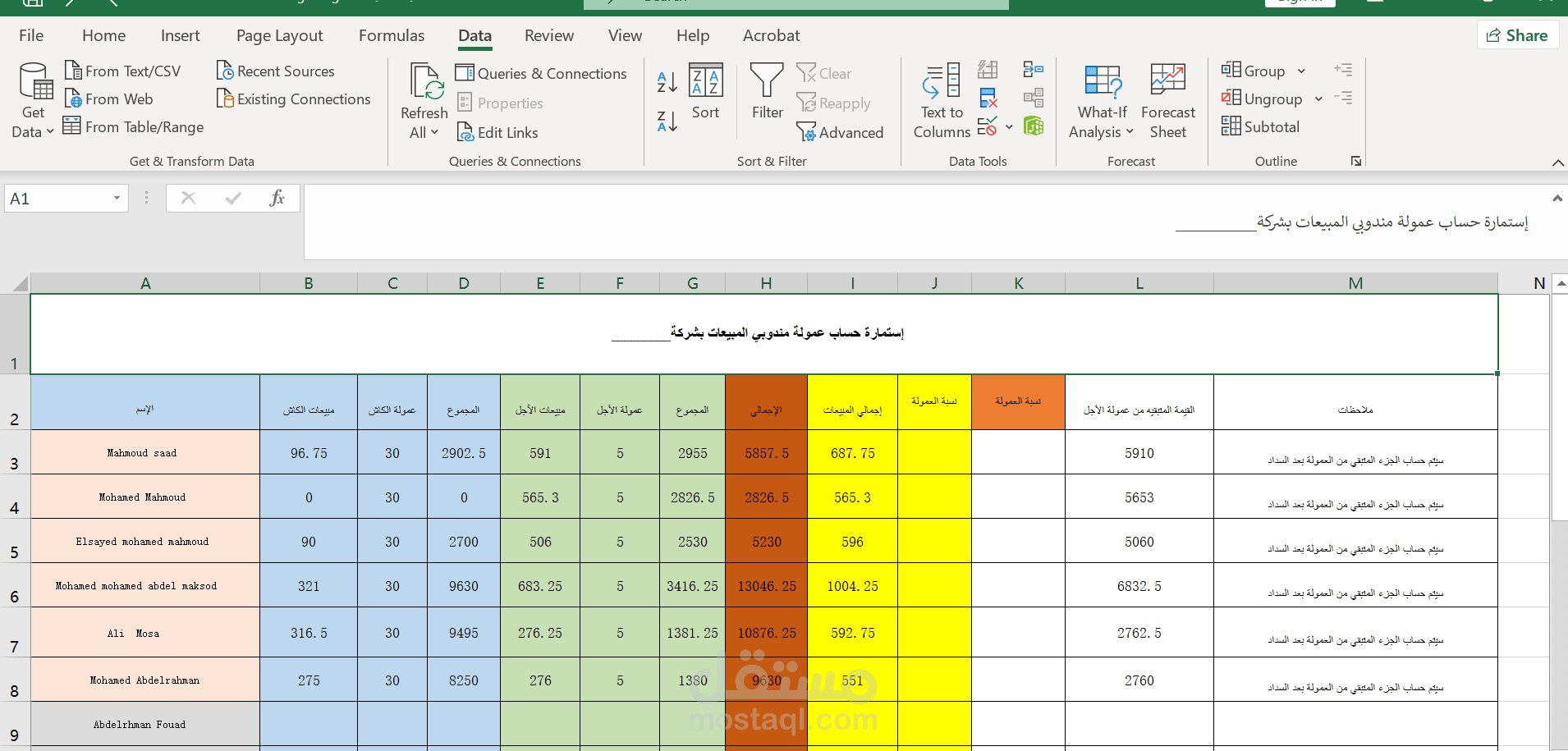 جمع وتحليل وتبويب البيانات - مساعدة افتراضية