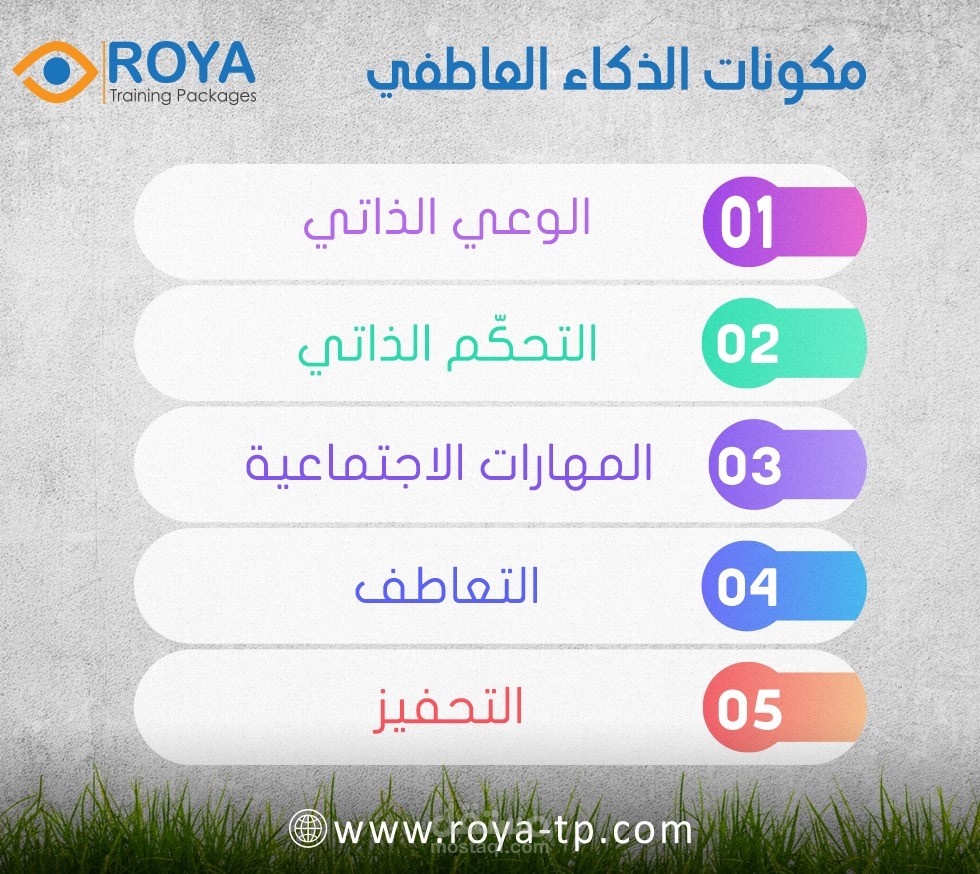 تصميم البوربوينت