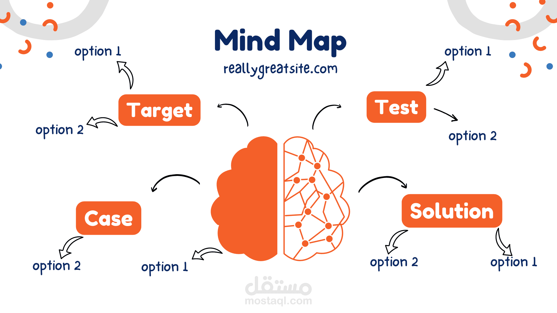 Project Management Skills