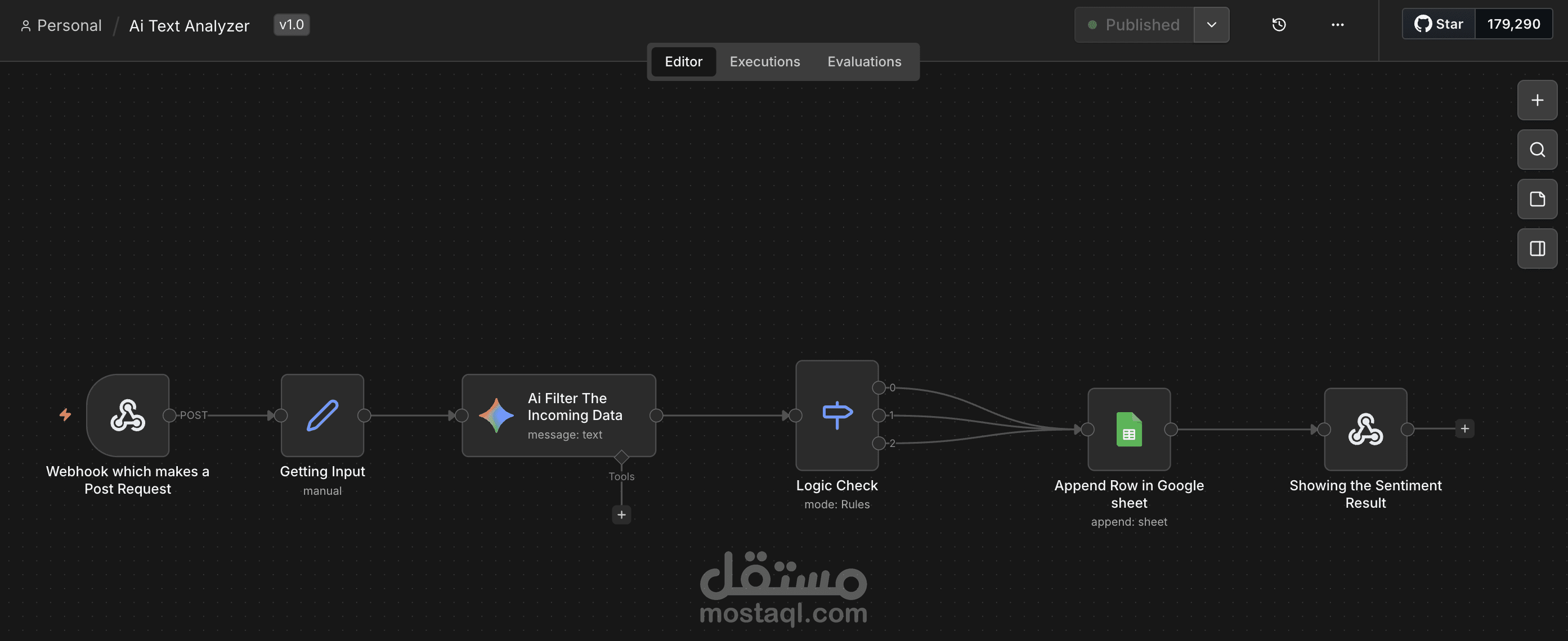 n8n Automation